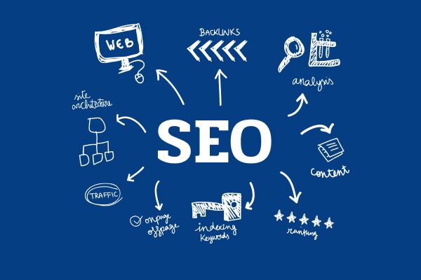 Эффективные стратегии использования ссылок Tier 2-3-4 для SEO